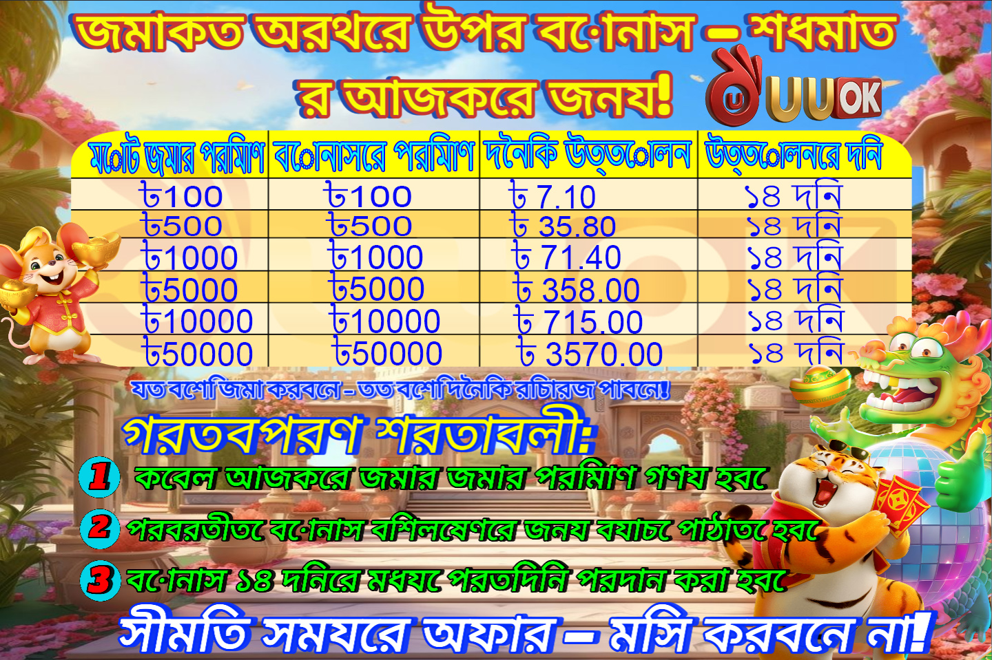 Compartilhar no LinkedIn